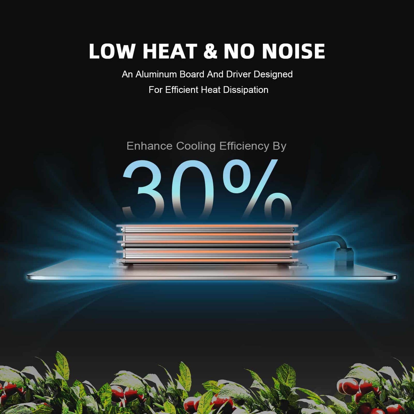 Samsung Plantelys 100W EVO | 2024 Spider Farmer® SF1000