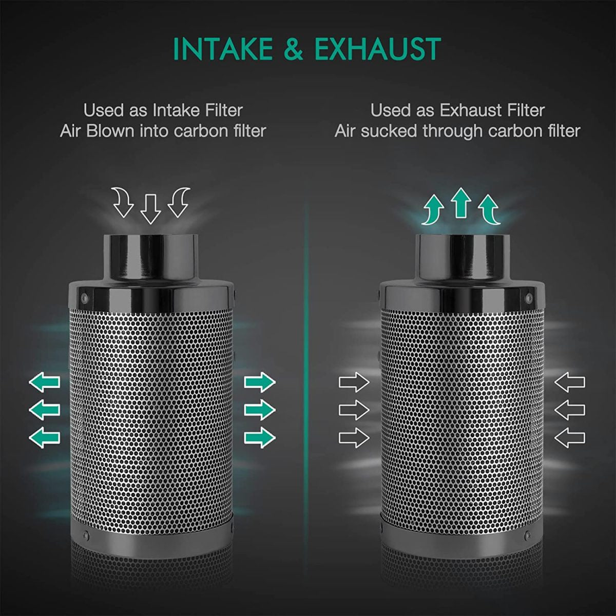 Mars Hydro Inline Karbonfilter 150mm | Luktkontroll med Aktivt Kull