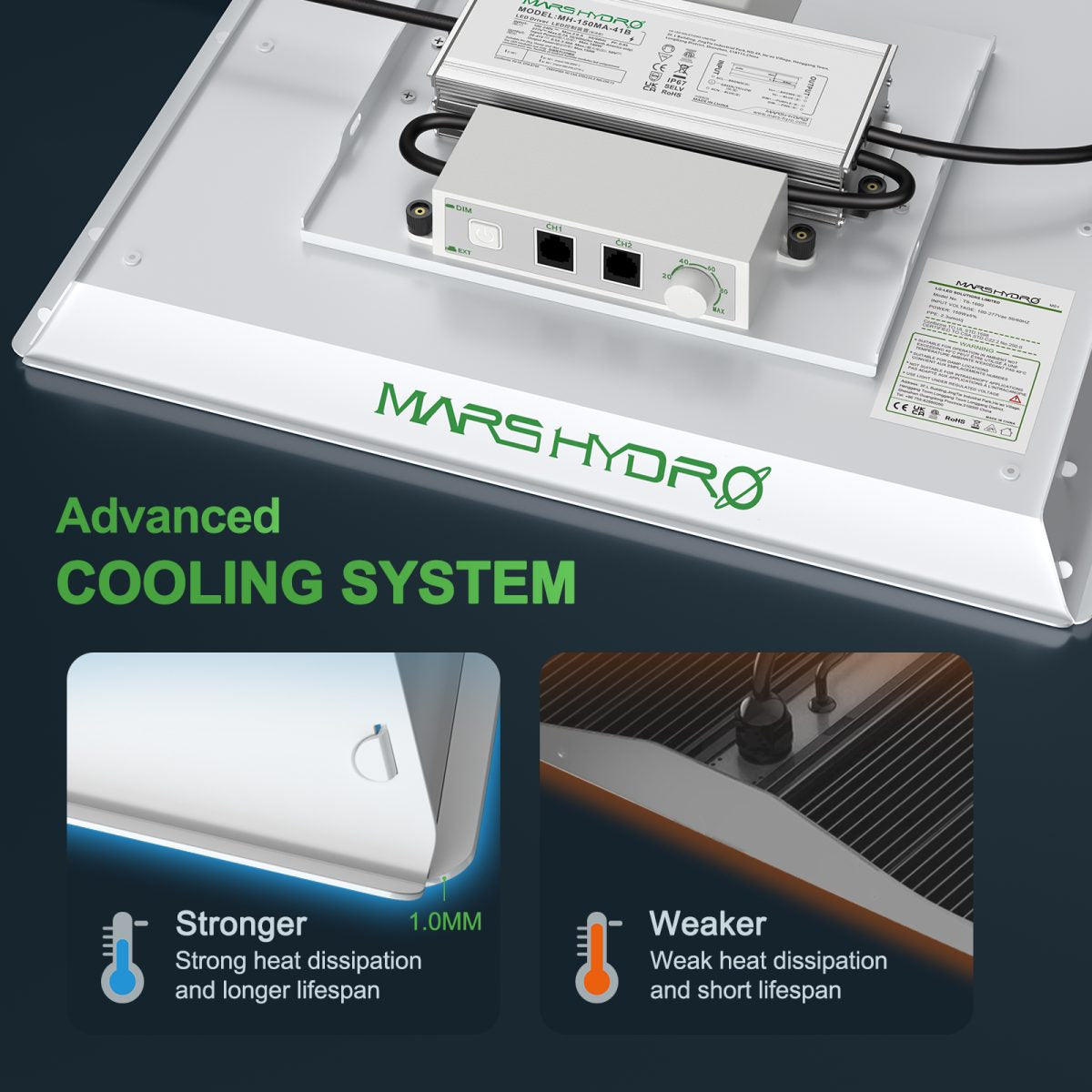 Mars Hydro Vekstlys 150W | Plantelys for Dyrkerom og Dyrketelt