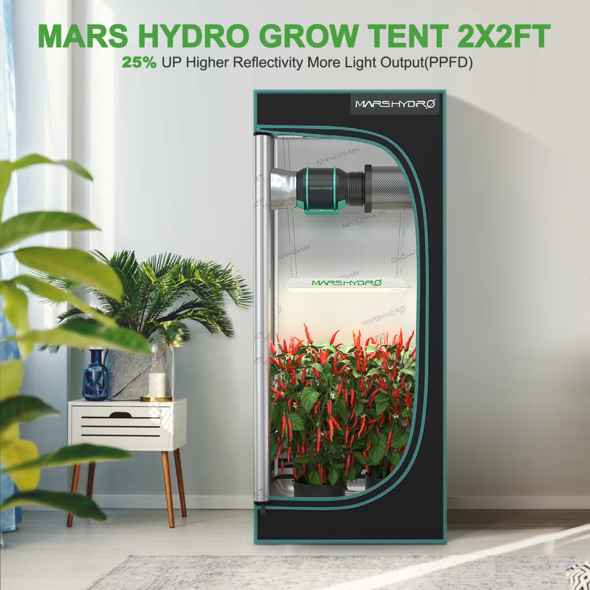 Mars Hydro Vekstlys 100W | Plantelys for Dyrkerom og Dyrketelt