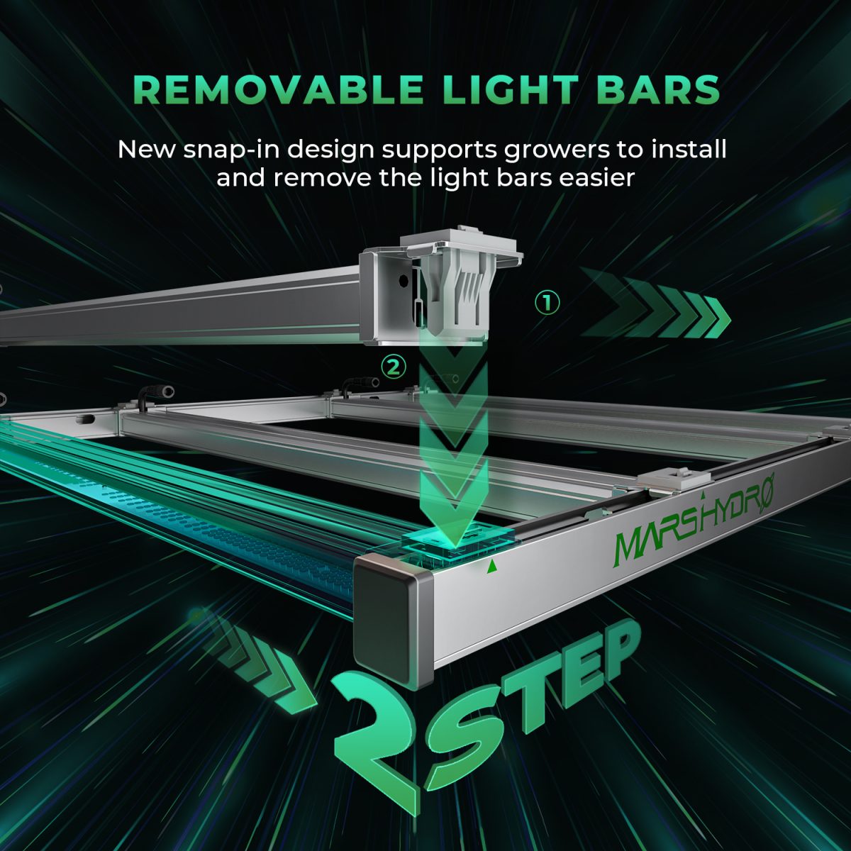 Mars Hydro Vekstlys 300W | Plantelys for Dyrketelt og Dyrkerom