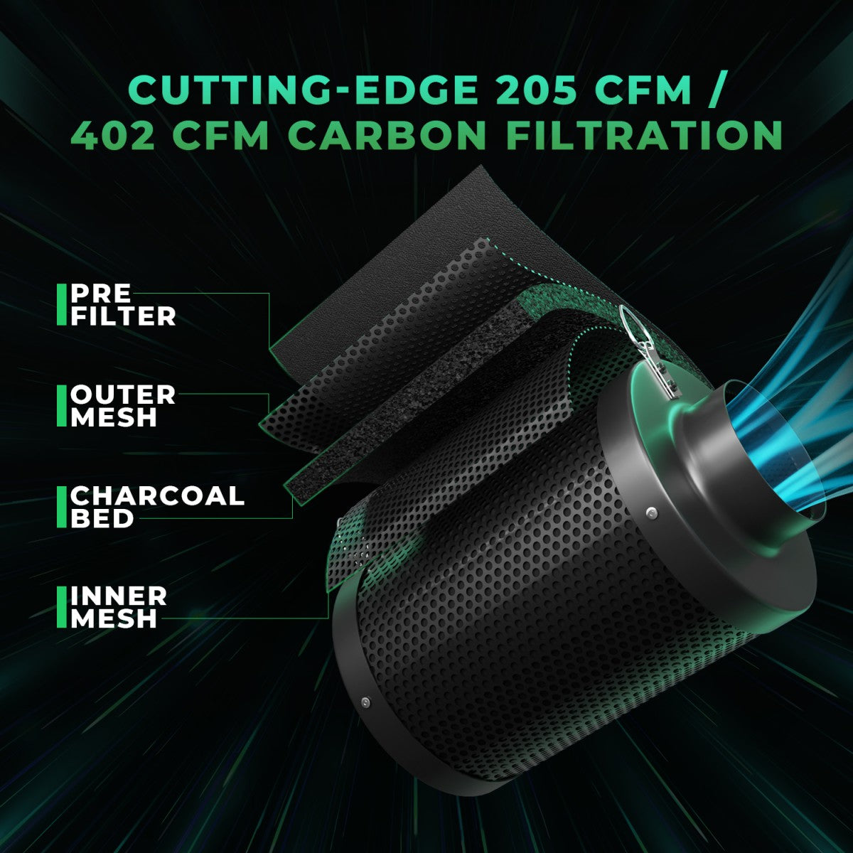 Mars Hydro Dyrkesett | 80x80cm Dyrketelt | FC-1500 Plantelys | Ventilasjon