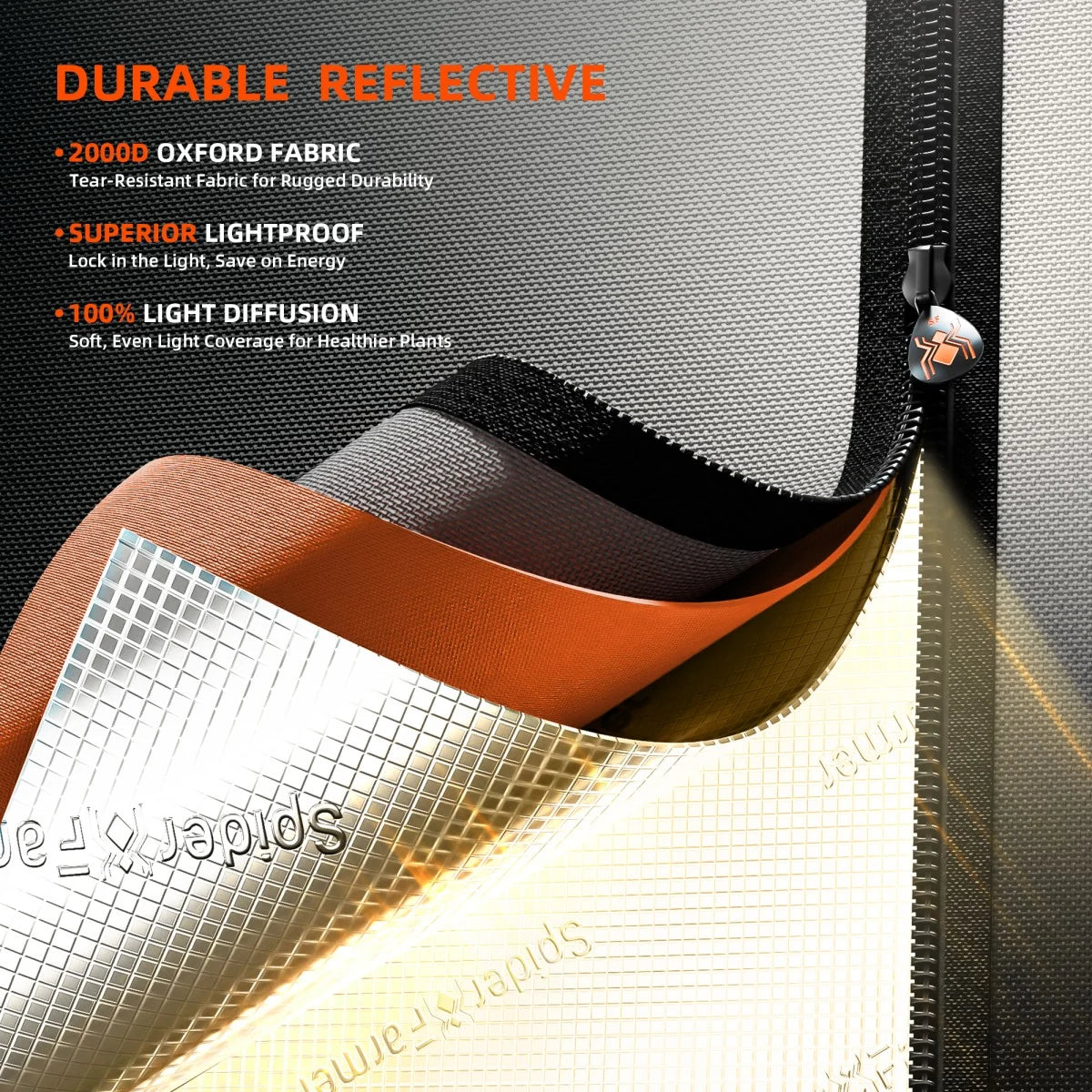 Dyrketelt | 60x40x50 cm | Spider Farmer®