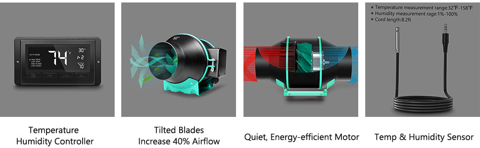 Mars Hydro Inline Kanalvifte 150mm | Digital Termostatkontroll