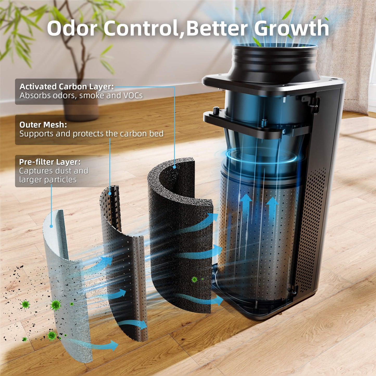 Spider Farmer 2-in-1 ventilation system with built-in carbon filter and GGS controller, featuring a compact fan and filter unit.