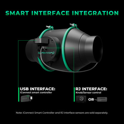 Mars Hydro Dyrkesett | 80x80cm Dyrketelt | Samsung EVO Plantelys | Ventilasjon