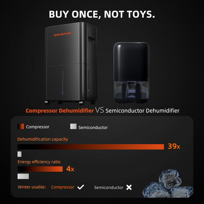 Avfukter | Spider Farmer® | Smart Kontroll | RJ12-kabel og Avløpsslange