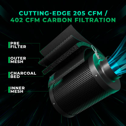 Mars Hydro Dyrkesett | 80x80cm Dyrketelt | Samsung EVO Plantelys | Ventilasjon