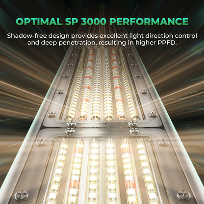 Mars Hydro Vekstlys 300W | Plantelys for Dyrketelt og Dyrkerom - Nordstrøm Botaniske