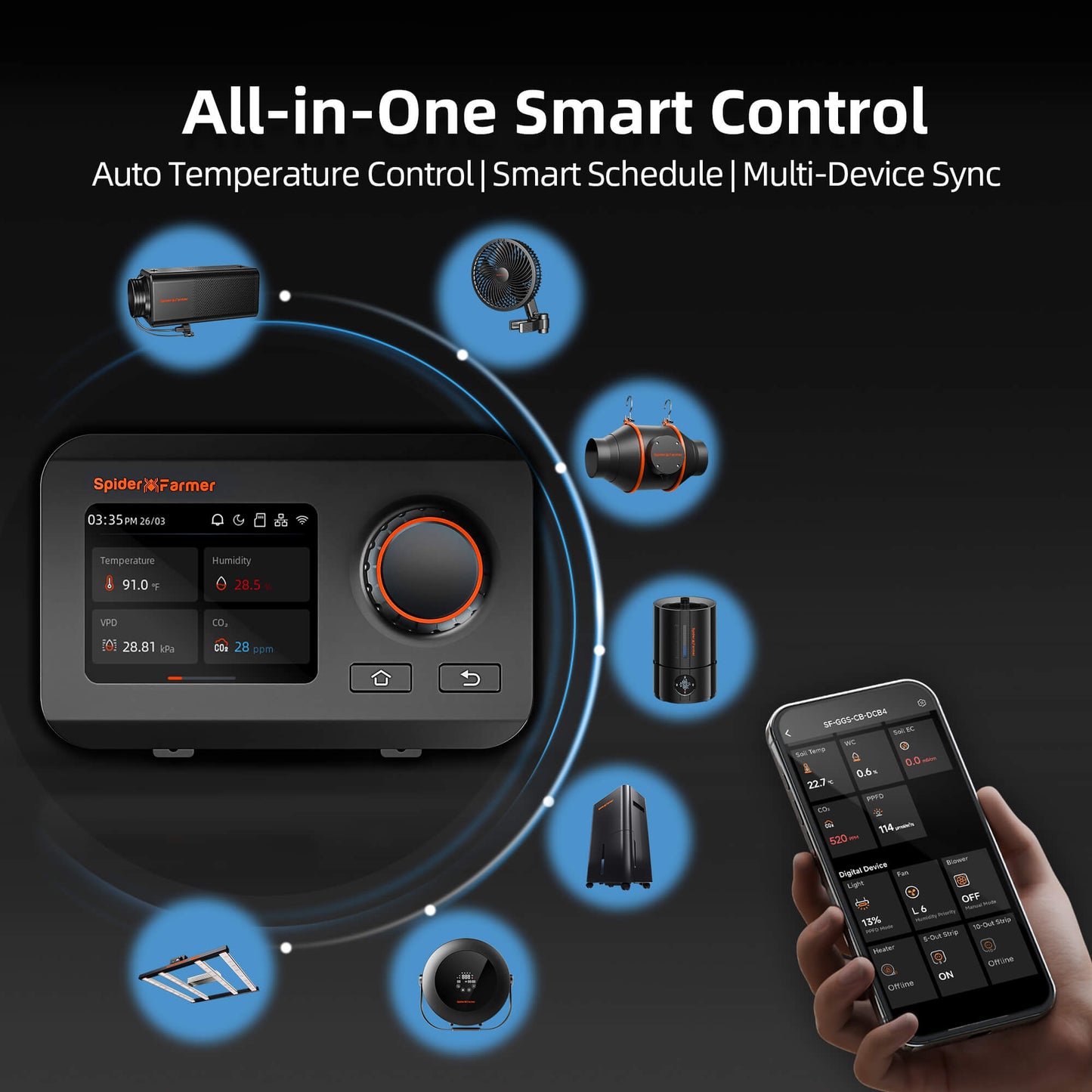 Spider Farmer 2-in-1 ventilation system controller with GGS control and built-in carbon filter, shown in the all-in-one smart control device.
