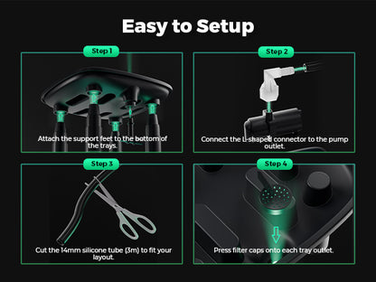 Dreneringsbrett | 2 Brett | Optimalisert Vannavledning | Mars Hydro