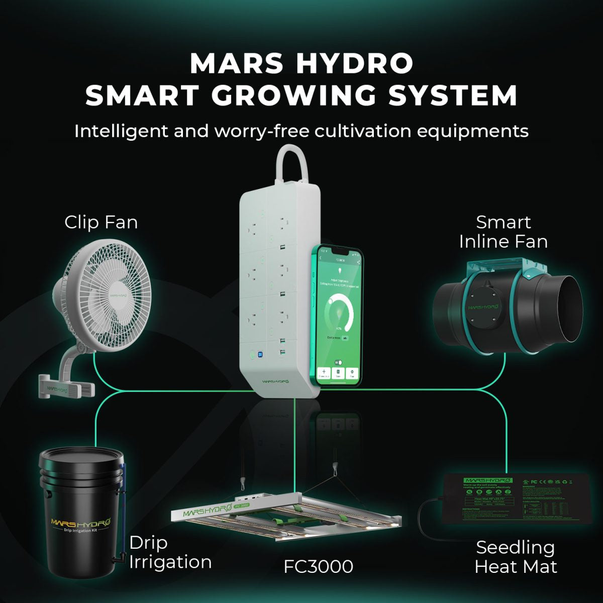 Samsung Mars Hydro Vekstlys 300W | Plantelys for Dyrketelt og Dyrkerom