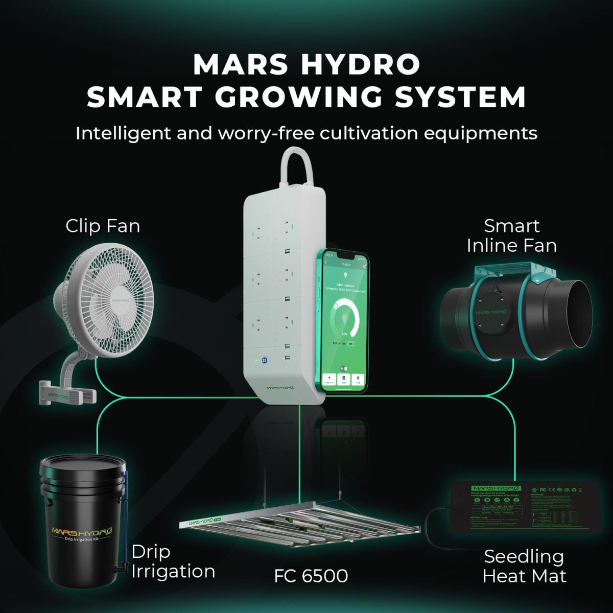 Samsung Mars Hydro Vekstlys 730W EVO | Plantelys for Dyrketelt og Dyrkerom