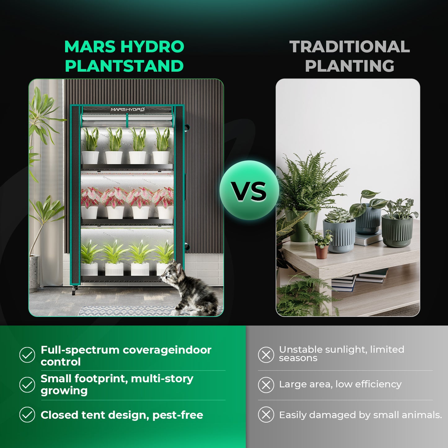 Plantehylle | 4 Hyller | 54W LED | iTime-timer | Mars Hydro