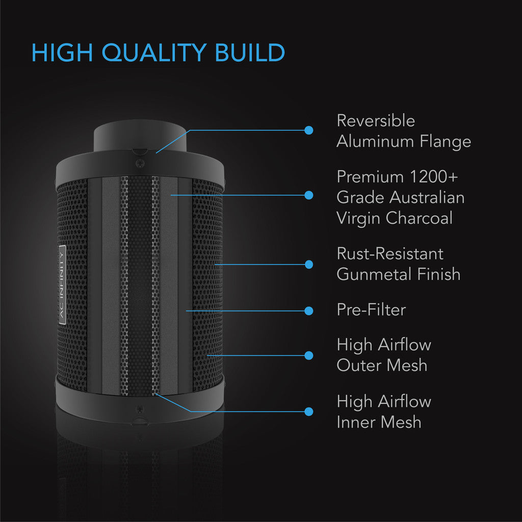 Kullfilter 150mm | Eliminerer Lukt | AC Infinity