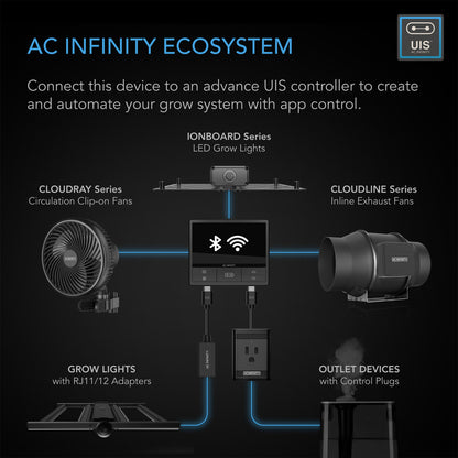 Ventilasjon Komplett PRO 200mm | Smart Kontroll | AC Infinity