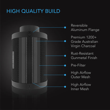 Kullfilter 200mm | Eliminerer Lukt | AC Infinity