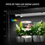 Plantehylle med 54W LED | 4 Hyller med Plantebrett | Telt | Spider Farmer